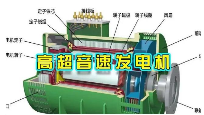 辽阳颠覆你对发电方式的认知！中国革命性发电机公开揭秘 